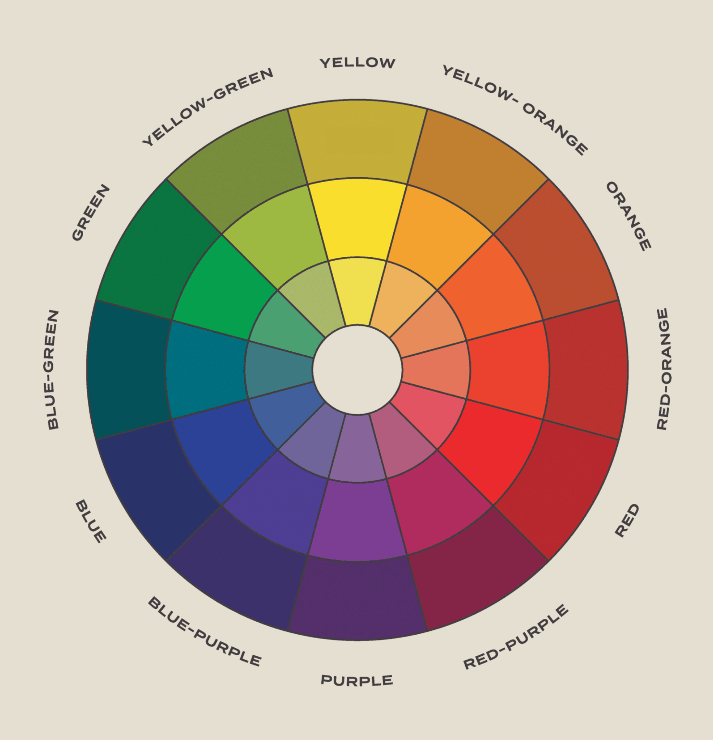 Intro to Color Theory in Interior Design